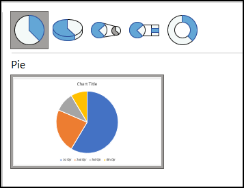 Options for charts