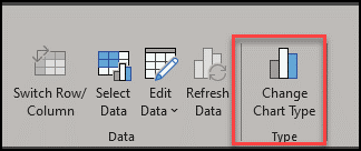 Change chart type