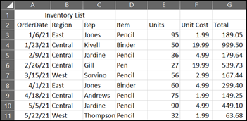 Table data from excel