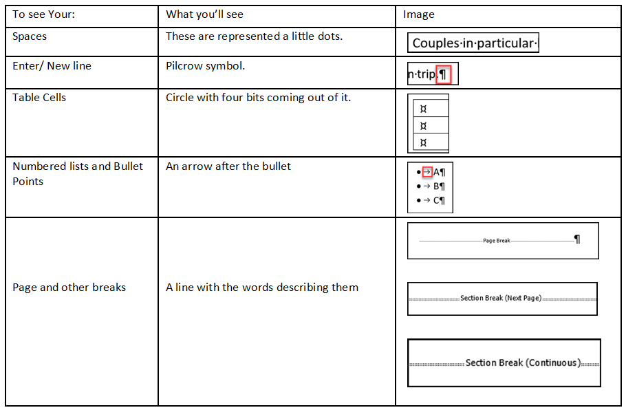 How To Remove Formatting Symbols In Word