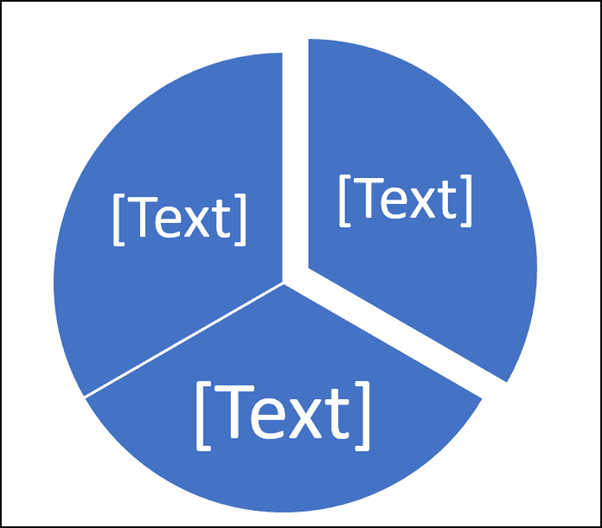 Basic pie chart